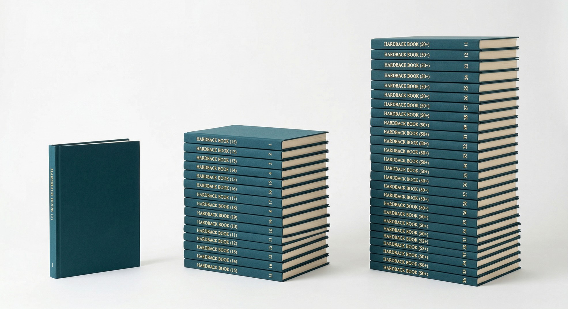 Quantity comparison of teal hardcover books - one single copy, a stack of 15, and a stack of 50+ showing how volume discounts scale